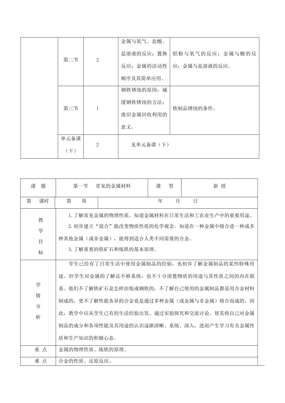 九年级化学 第七单元 金属教案 鲁教版_第2页