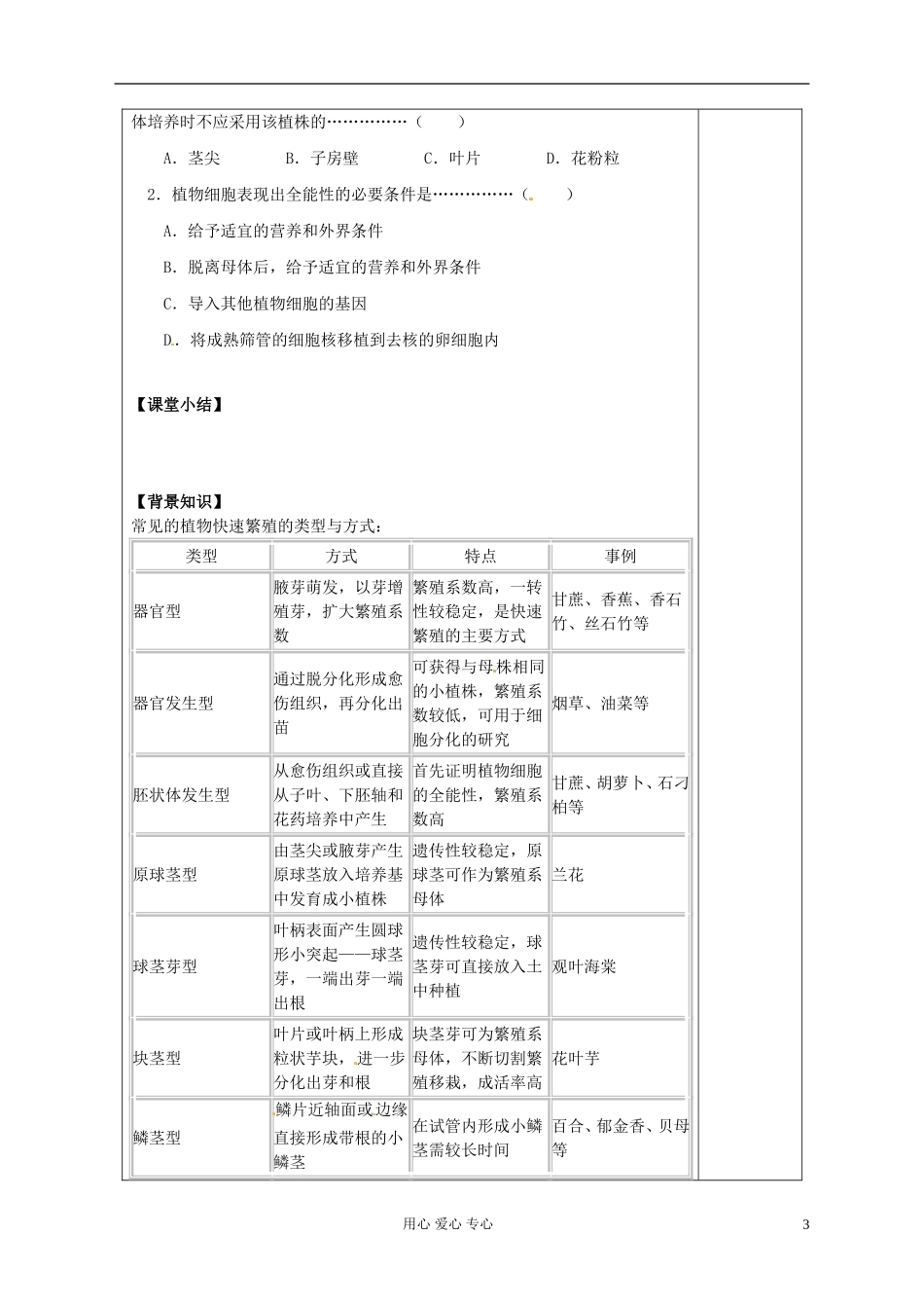陕西省延长县中学高中生物《51 植物快速繁殖技术》导学案 中图版选修1_第3页
