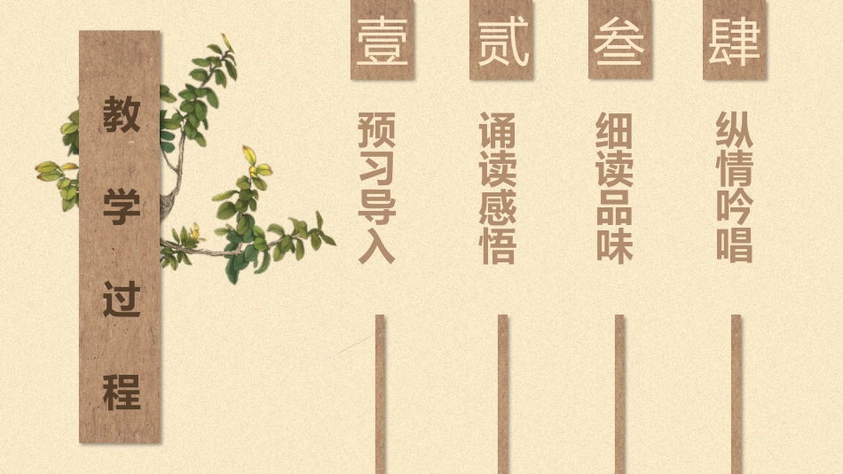 1、沁园春·雪_第2页
