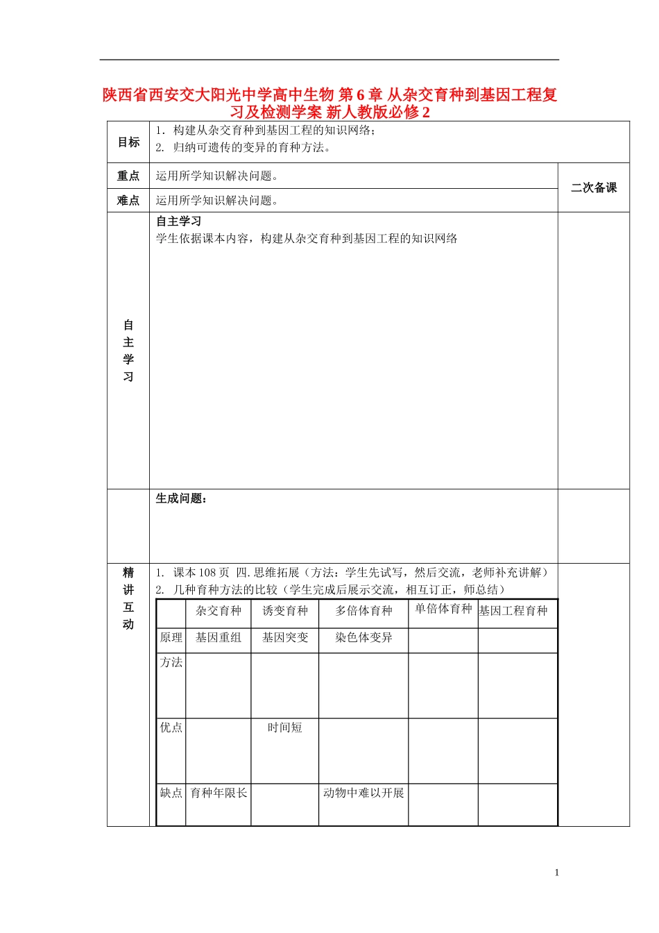 陕西省西安交大阳光中学高中生物 第6章 从杂交育种到基因工程复习及检测学案 新人教版必修2_第1页