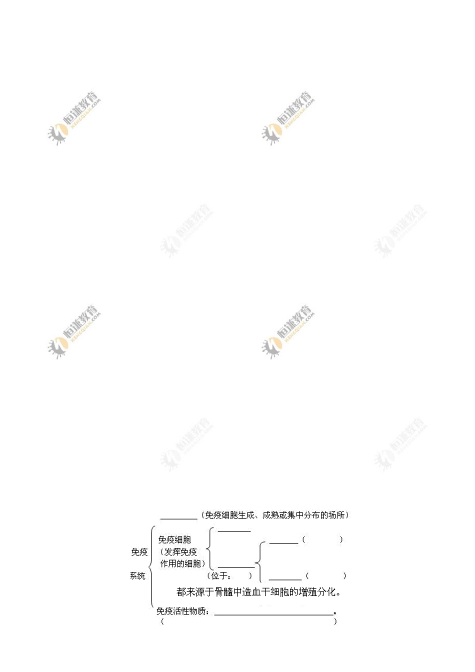 生物必修Ⅲ人教新课标2.4免疫调节(第1课时)学案_第2页