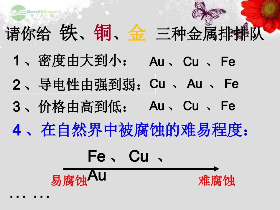 江苏省无锡市滨湖中学九年级化学下册《第八单元 金属和金属材料》课题2 金属的化学性质课件 新人教版_第2页