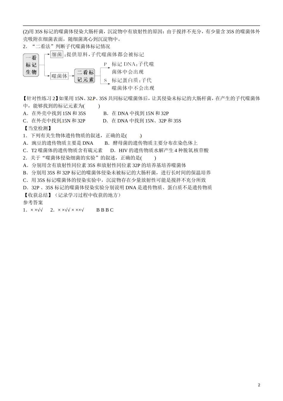 山东省乐陵市第一中学高考生物总复习 第17讲 DNA是主要的遗传物质学案_第2页