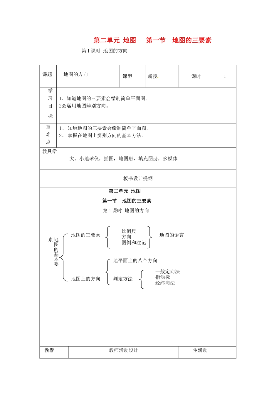 山东省枣庄市第四十二中学2012年秋七年级地理上册《21地图基本要素》教案 商务星球版_第1页