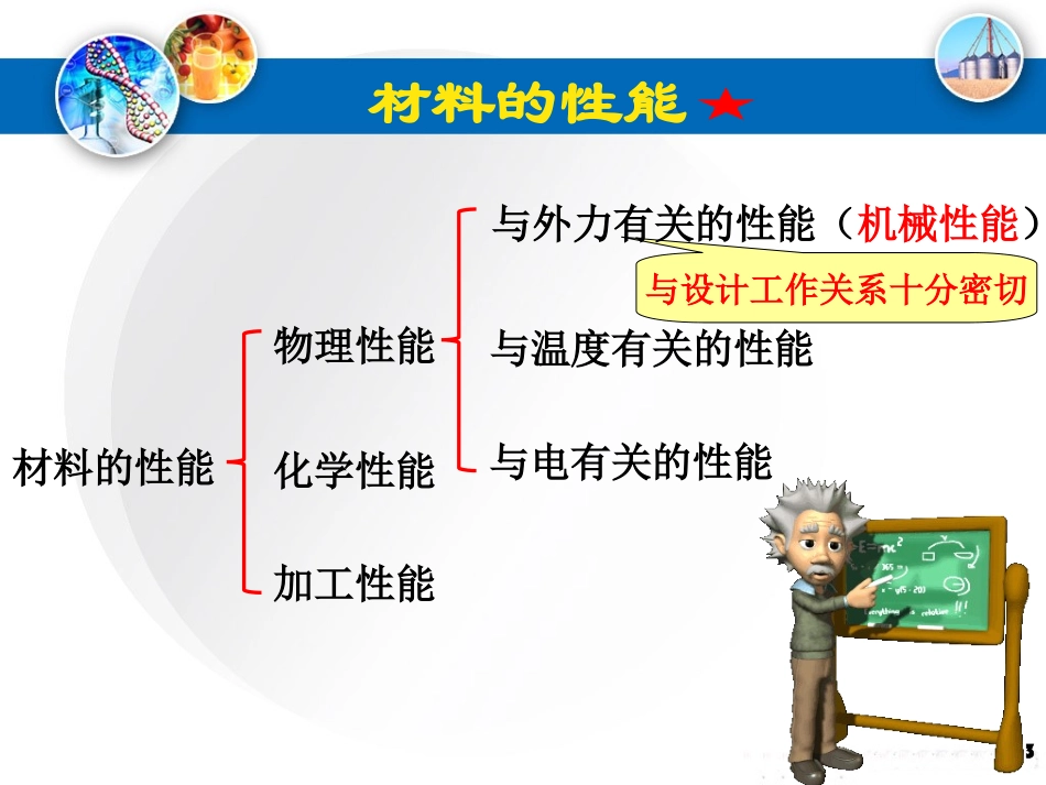 二、材料的性能_第3页