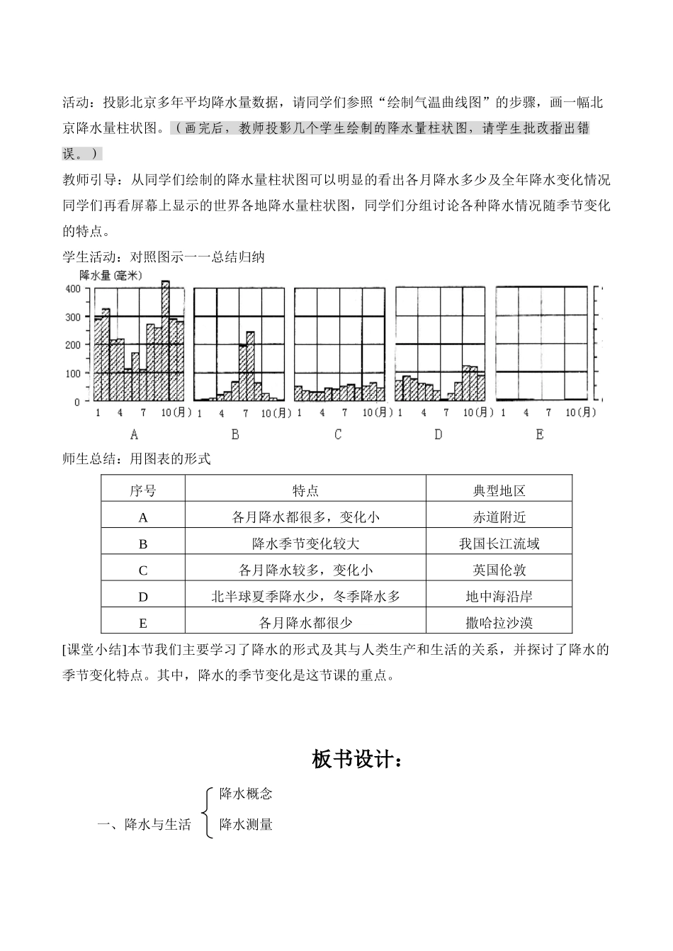 七年级地理降水和降水的分布 第1课时新人教版_第3页