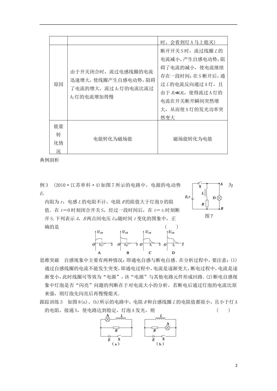 江苏省苏州市蓝缨学校高二物理《自感与互感》教案_第2页