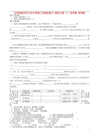江苏省徐州市王杰中学高三生物总复习 基因工程（1）导学案 苏科版