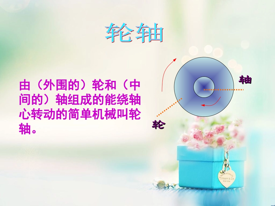 11--46;5---改变世界的机械----琪_第3页