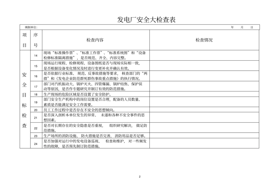 发电厂安全大检查表_第2页