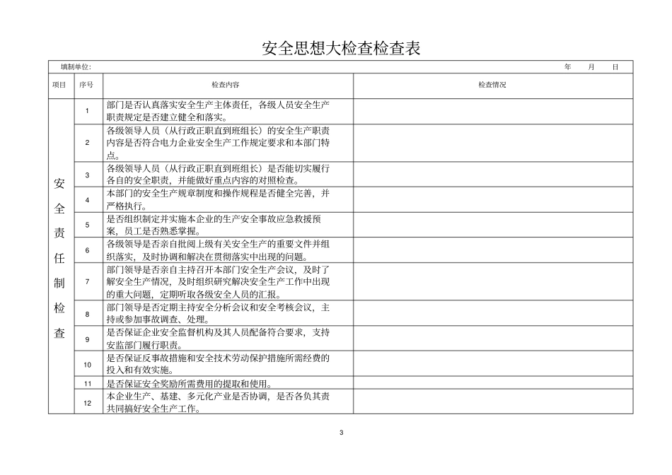 发电厂安全大检查表_第3页