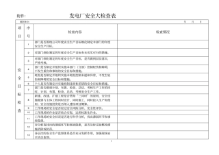 发电厂安全大检查表