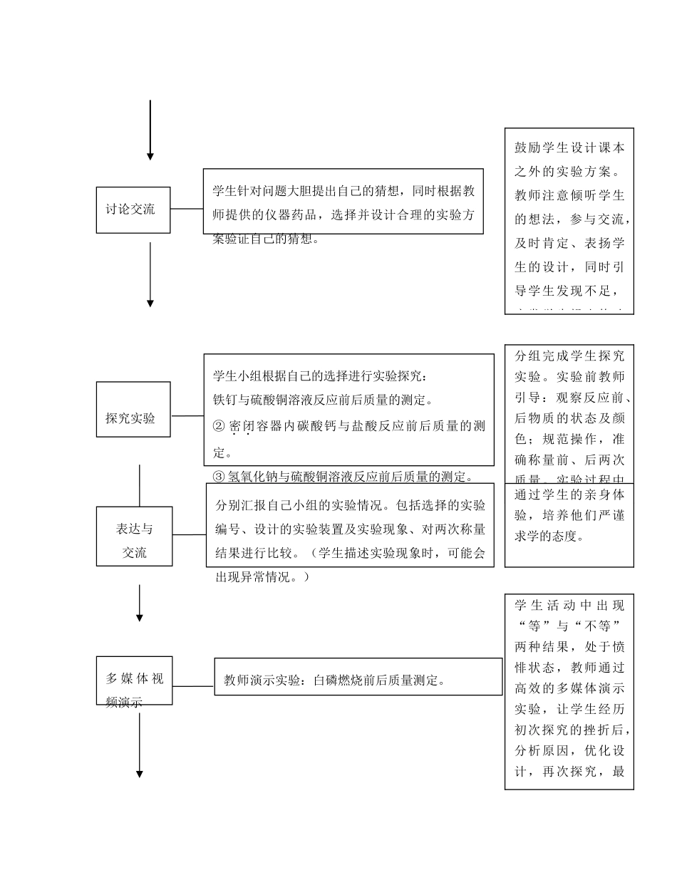 九年级化学上册 第五单元 定量研究化学反应 第二节 化学反应的表示说课稿 鲁教版-鲁教版初中九年级上册化学教案_第3页