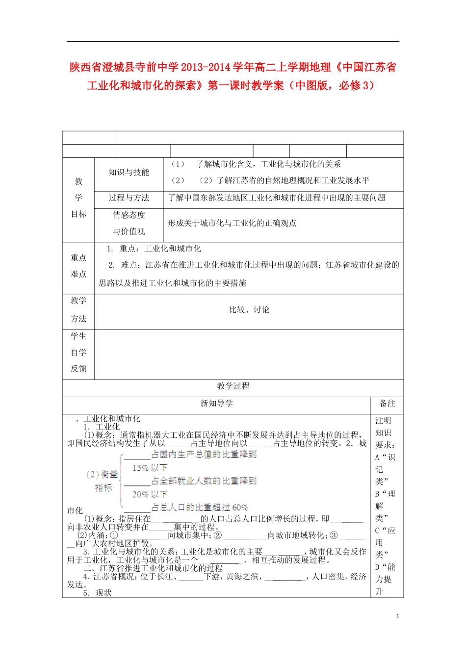 陕西省澄城县寺前中学2013-2014学年高二地理上学期《中国江苏省工业化和城市化的探索》第一课时教学案-中图_第1页