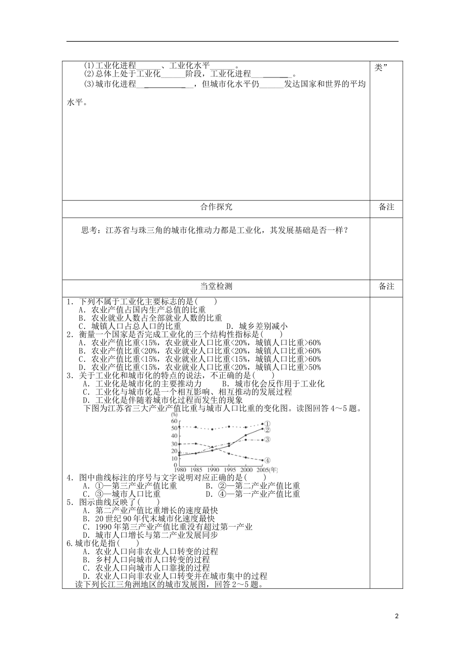 陕西省澄城县寺前中学2013-2014学年高二地理上学期《中国江苏省工业化和城市化的探索》第一课时教学案-中图_第2页