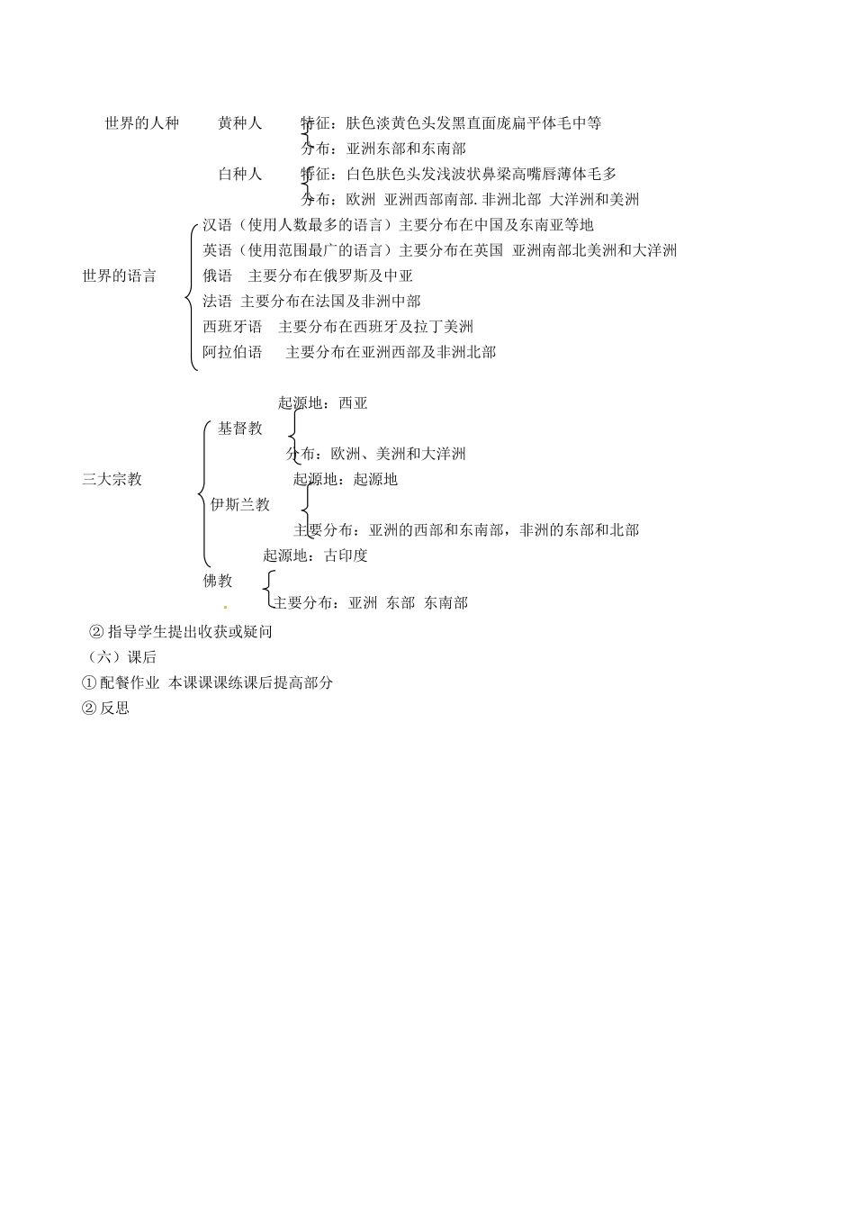 七年级地理上册 第2节《世界的人种语言和宗教》教学设计 新人教版_第3页