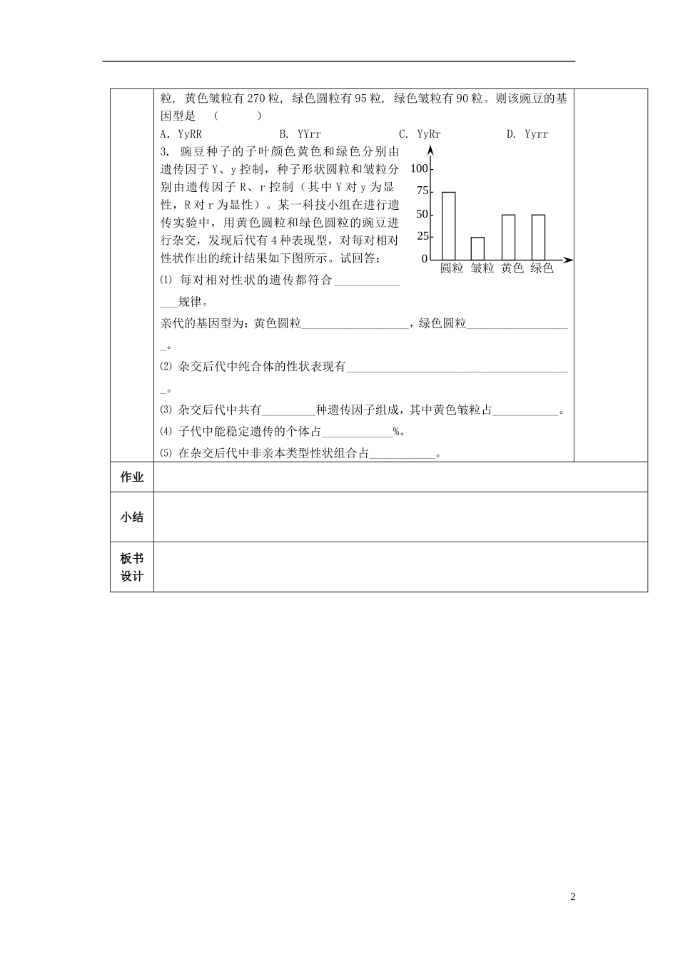 陕西省西安交大阳光中学高中生物 第1章 第2节 孟德尔的豌豆杂文实验（二）（第2课时）学案 新人教版必修2_第2页
