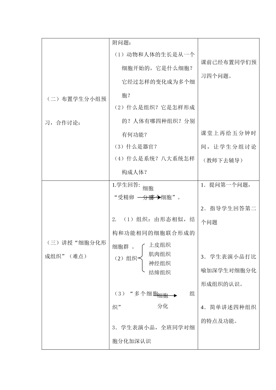 七年级生物2.3.1 动物体的结构层次 2教案人教版_第3页