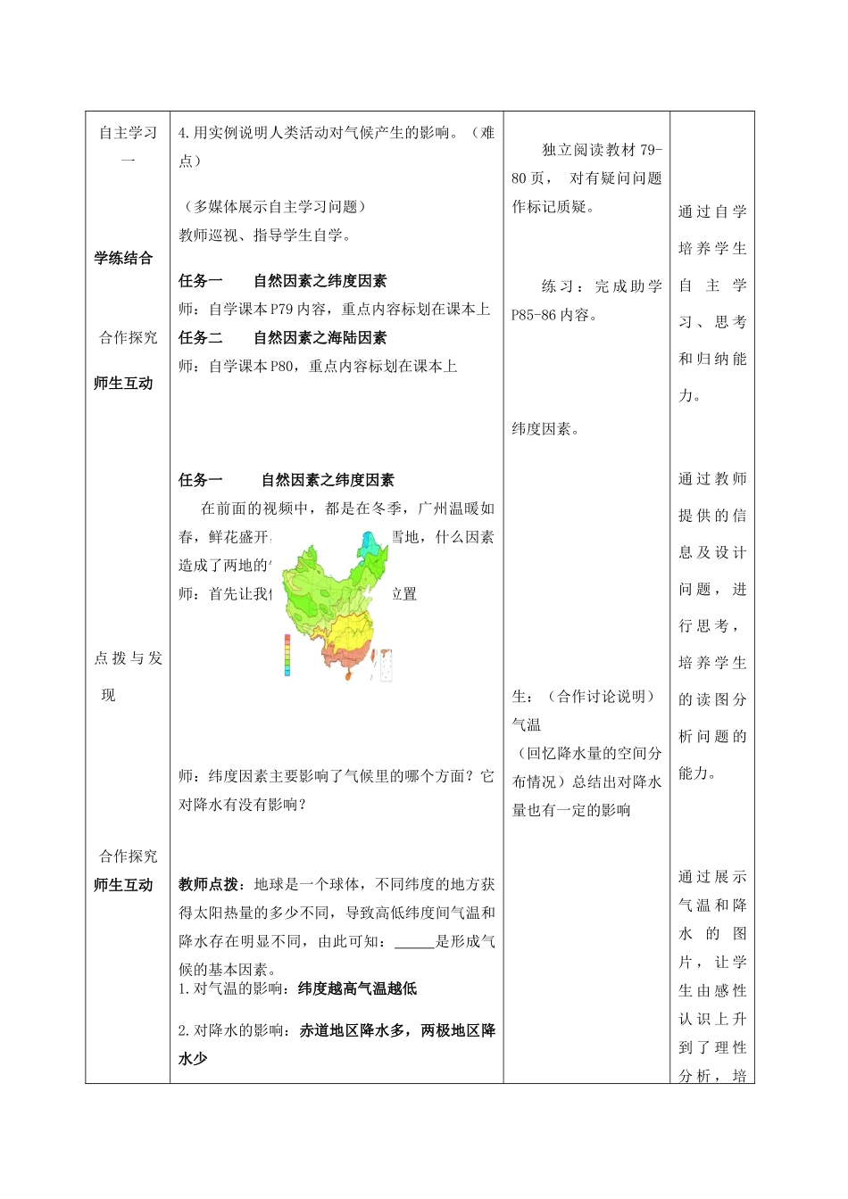 七年级地理上册 4.5《形成气候的主要因素》教案 （新版）商务星球版-（新版）商务星球版初中七年级上册地理教案_第2页