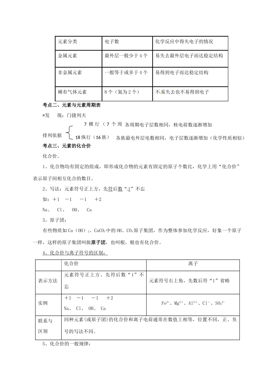 中考化学一轮复习 第14课时 化学元素与物质的多样性教案-人教版初中九年级全册化学教案_第2页