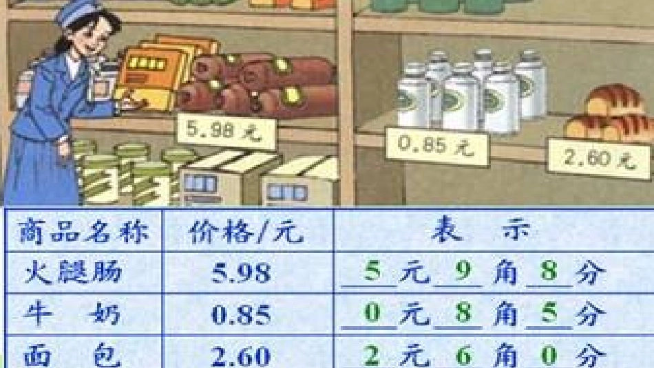 人教版数学三年级下册——小数的初步认识_第2页