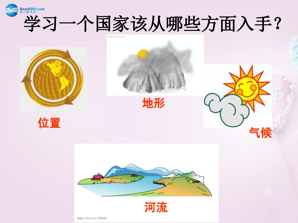 山东省泰安新泰市七年级地理下册 第八章 走近国家 第二节 埃及课件 湘教版_第2页