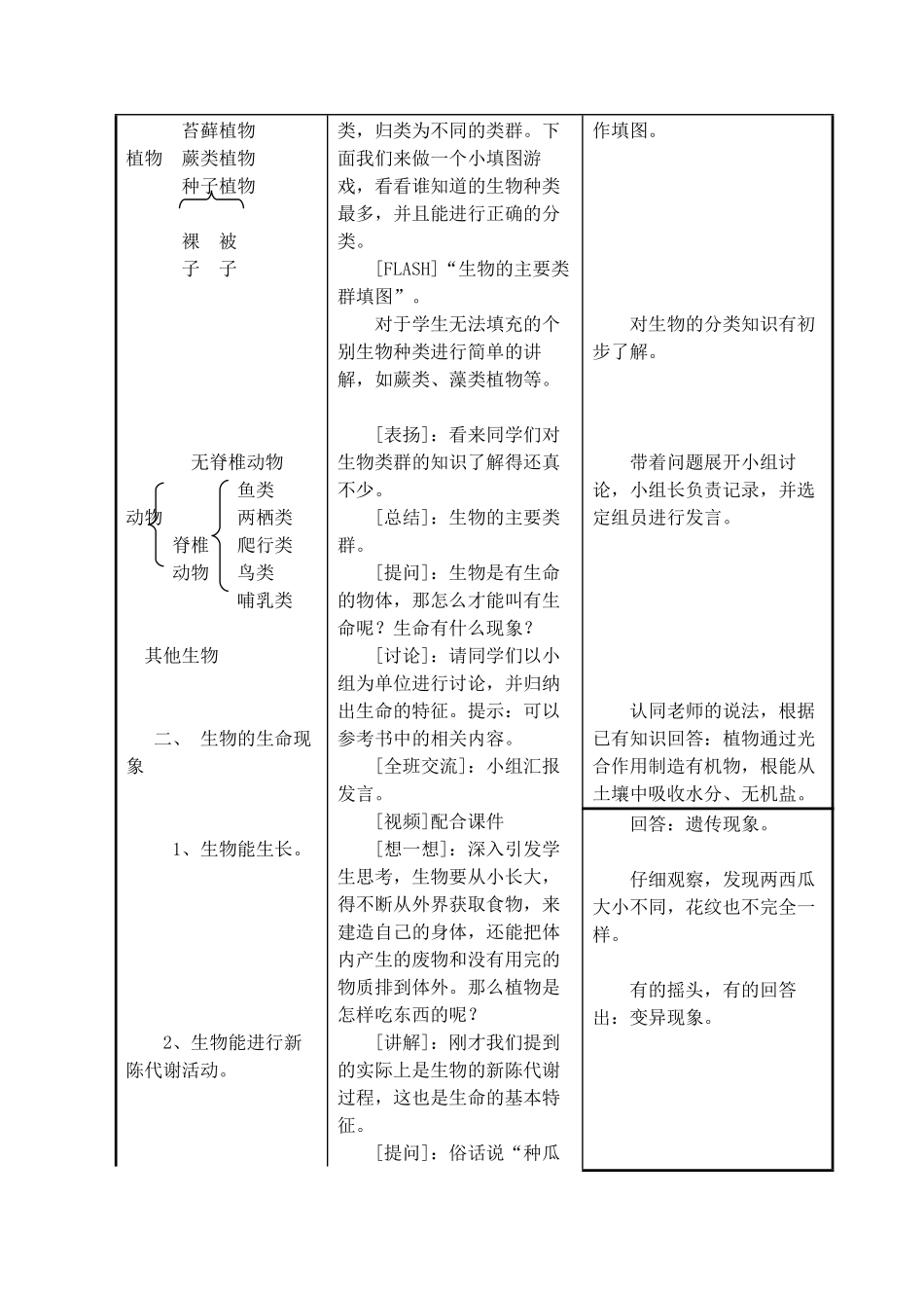 七年级生物我们周围的生物 教案_第2页