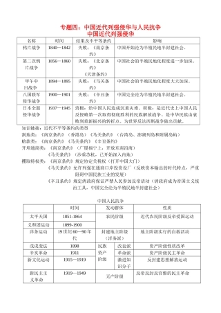 中考历史复习专题四 中国近代列强侵华与人民抗争教案 华东师大版