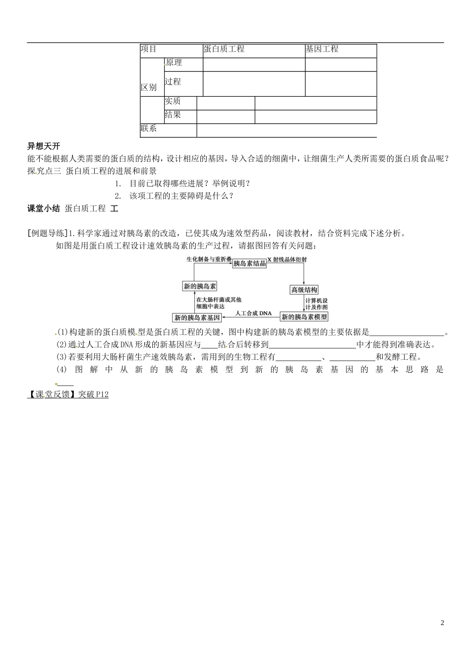 江苏省如东县马塘中学高二生物 蛋白质工程的崛起导学案 苏教版_第2页