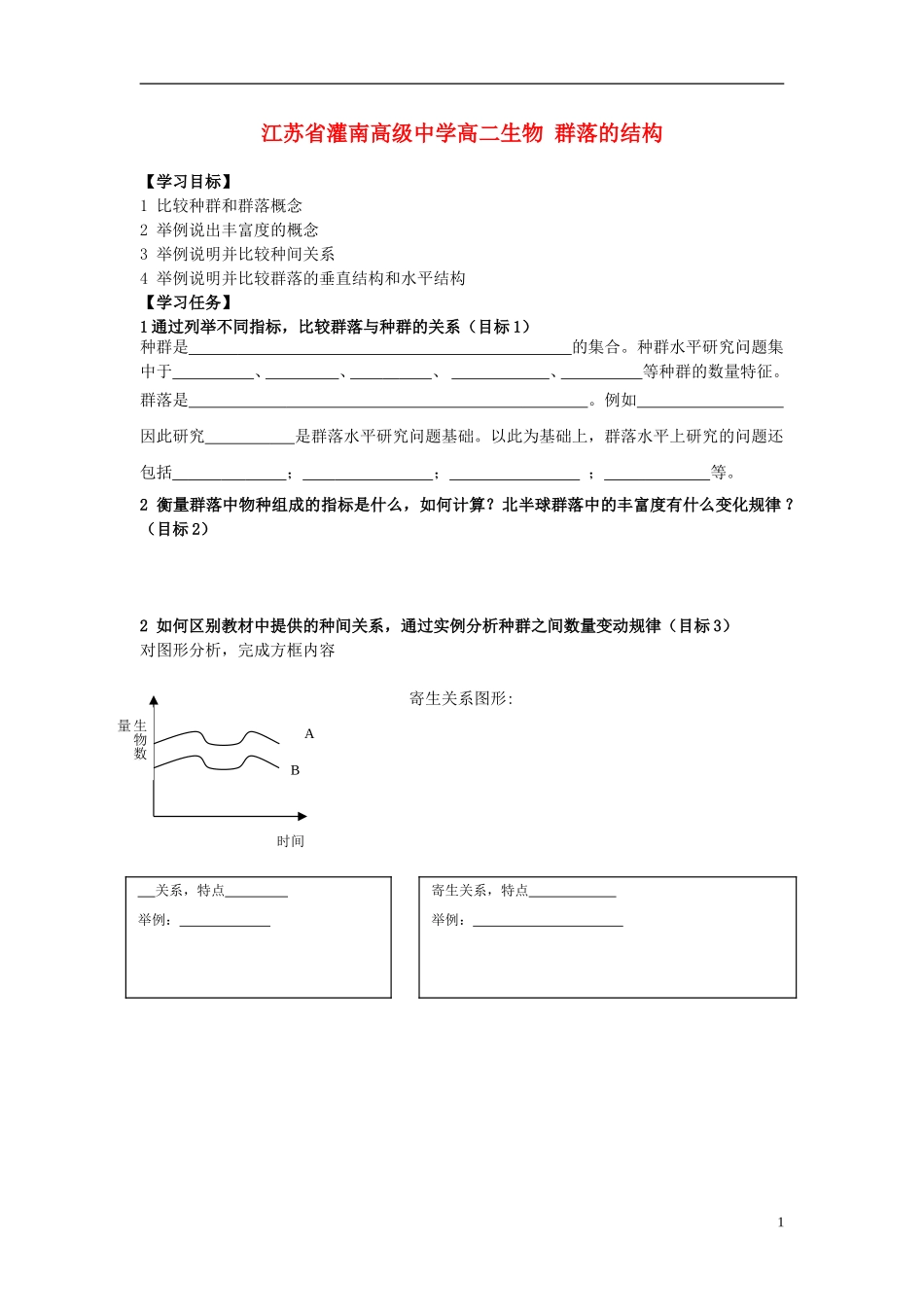 江苏省灌南高级中学高二生物 群落的结构学案_第1页