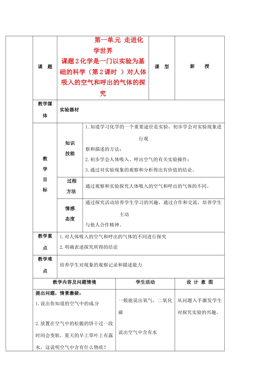 九年级化学上册 1.2对人体吸入的空气和呼出的气体的探究教案（2）人教新课标版_第1页