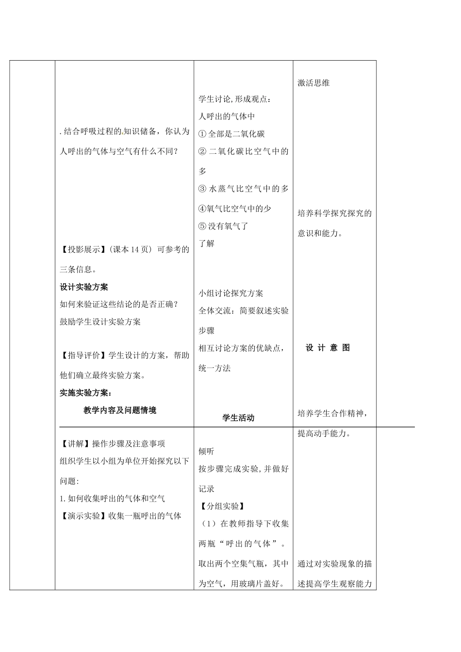 九年级化学上册 1.2对人体吸入的空气和呼出的气体的探究教案（2）人教新课标版_第2页