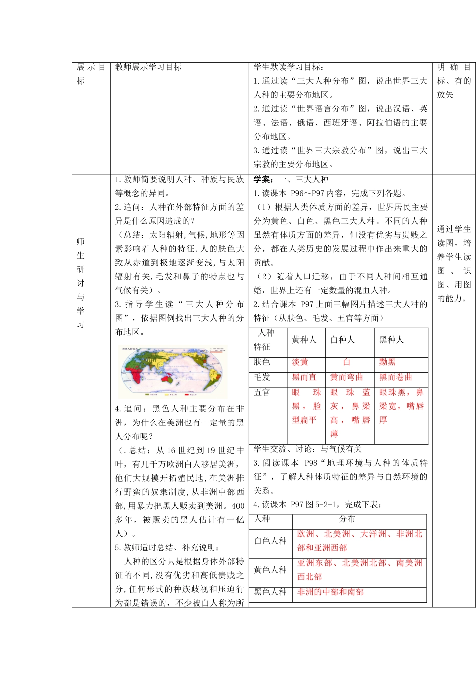 七年级地理上册 5.2 世界的人种、语言和宗教教案 （新版）商务星球版-（新版）商务星球版初中七年级上册地理教案_第2页