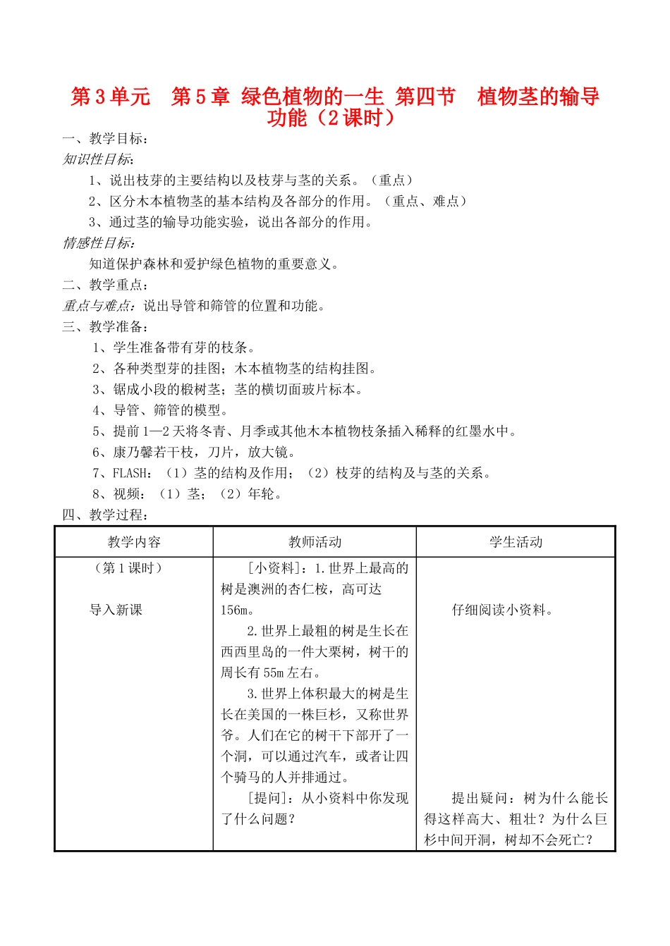 七年级生物上 第5章 绿色植物的一生 第四节  植物茎的输导功能（2课时）教案苏教版_第1页