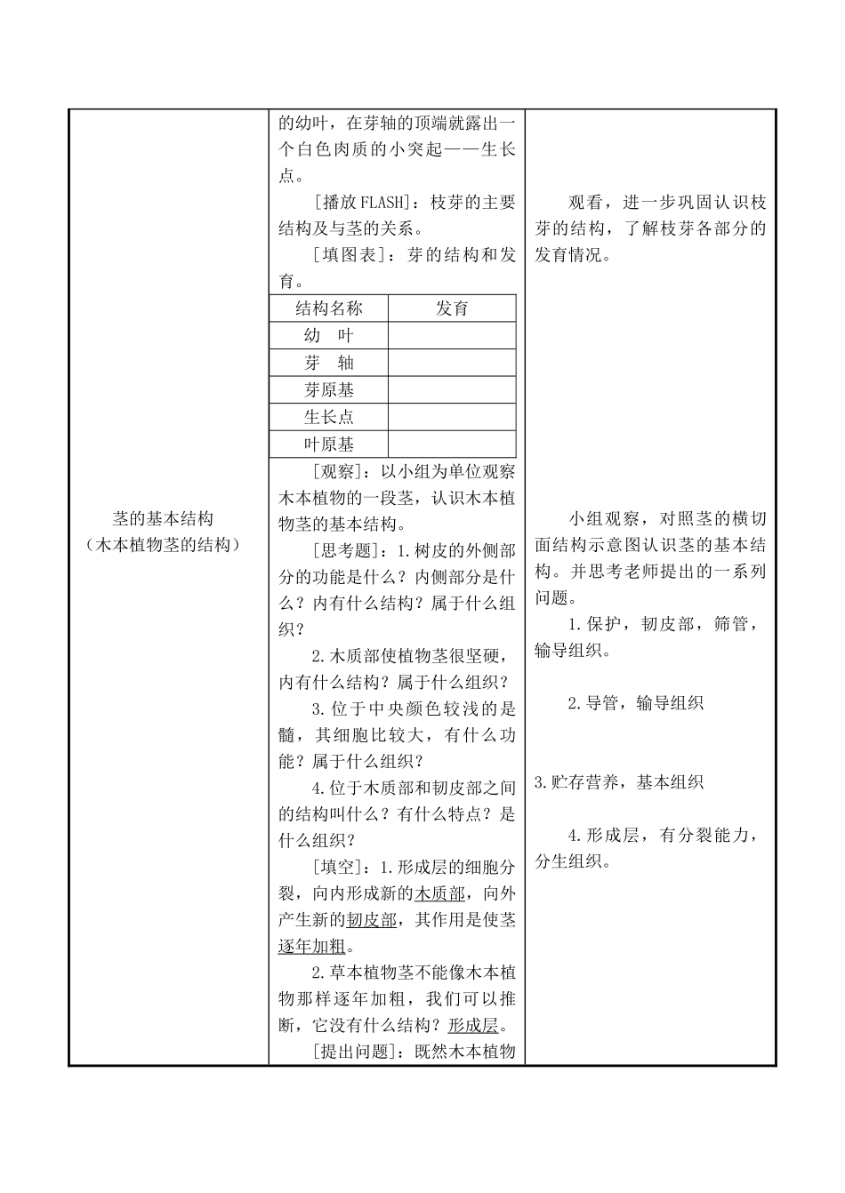 七年级生物上 第5章 绿色植物的一生 第四节  植物茎的输导功能（2课时）教案苏教版_第3页