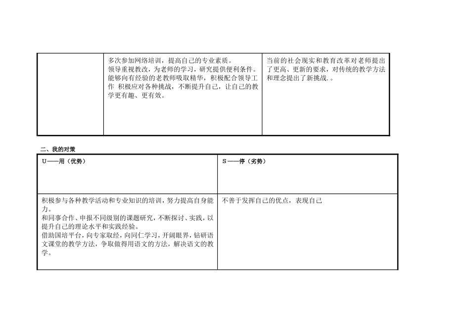 个人自我诊断SWOT分析表-(3)_第2页