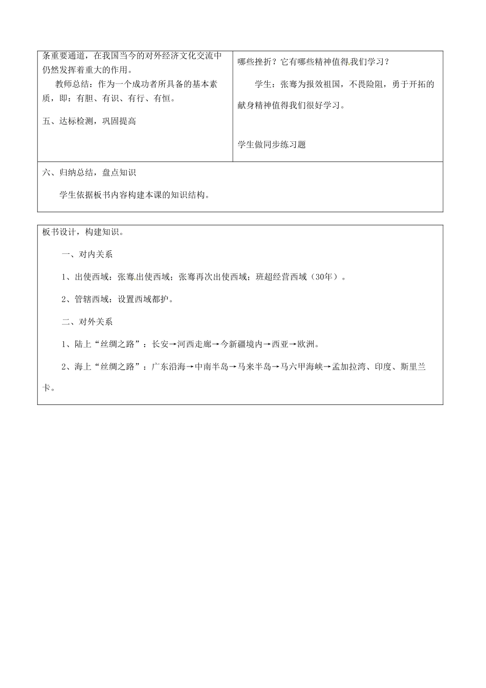 山东省郯城三中2012年秋七年级历史上册《第15课 汉通西域和丝绸》教案 新人教版_第3页