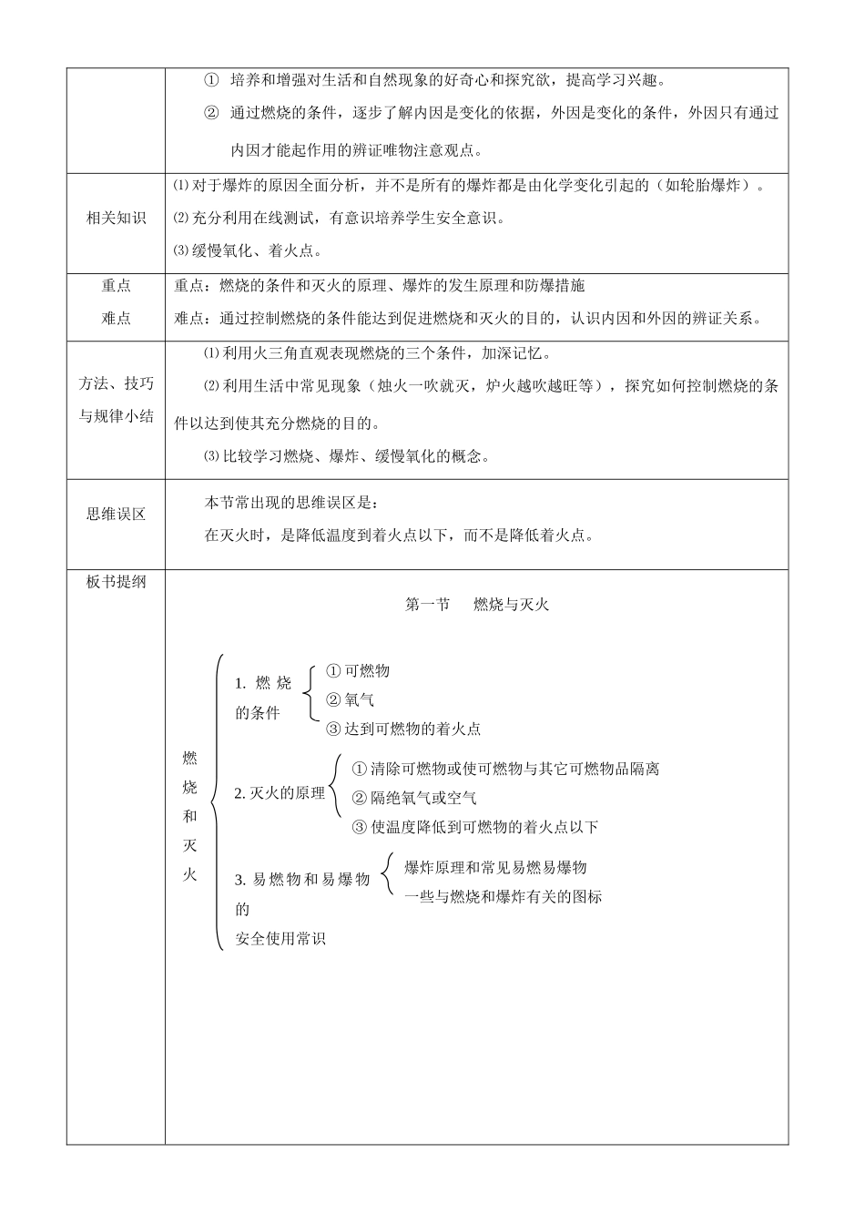 九年级化学上册 第3单元 我们周围的空气 教案 鲁教版_第3页