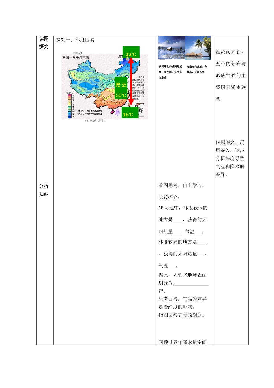 七年级地理上册 第4章 第5节《形成气候的主要因素》教案 （新版）商务星球版2-（新版）商务星球版初中七年级上册地理教案_第2页