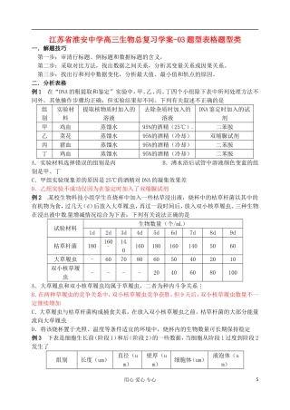 江苏省淮安中学高三生物总复习 -03题型表格题型类学案