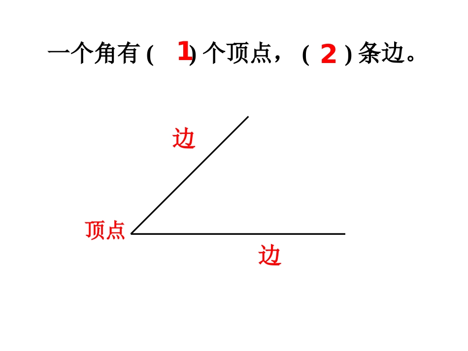 人教版小学数学二年级上册《认识直角》课件_第2页