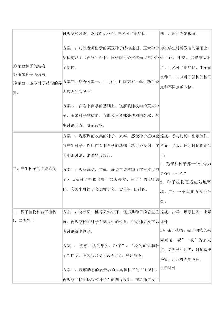 七年级生物上册 3.1.2种子植物教学设计案例 新人教版_第2页