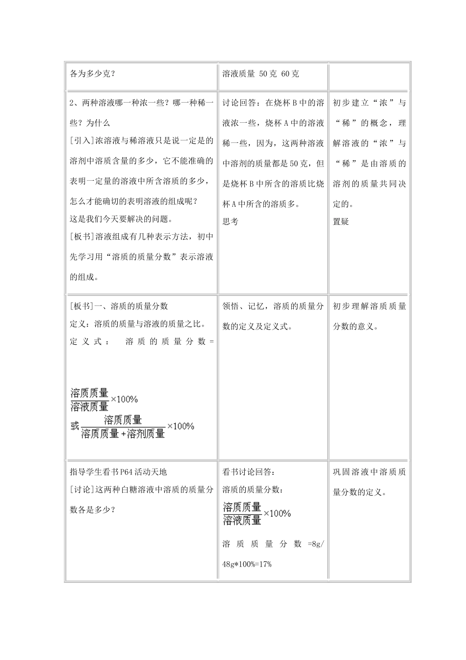 九年级化学上册 第三单元 溶液 第二节 溶液组成的定量表示名师教案1 鲁教版_第2页