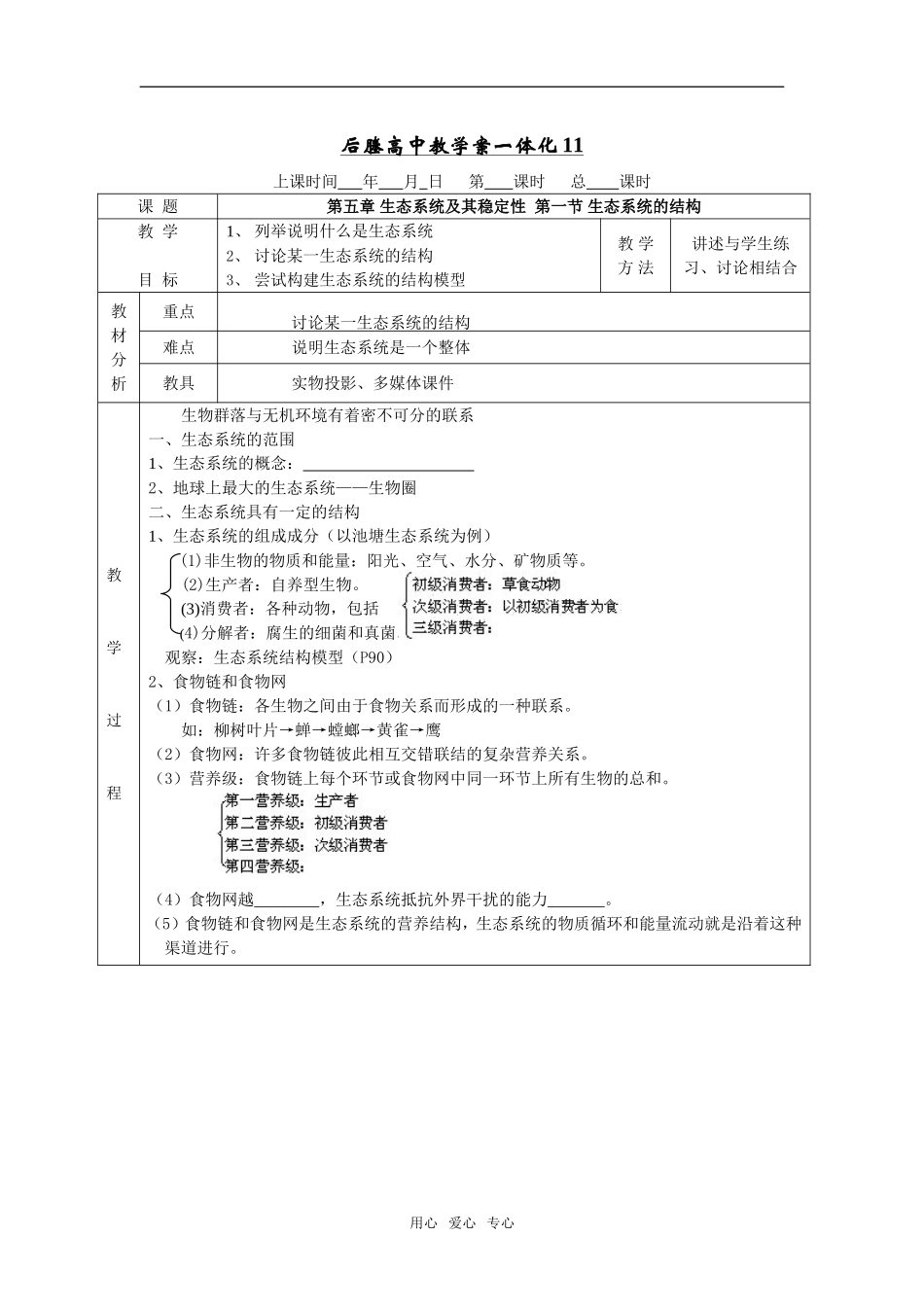 江苏省后塍高中教学案一体化11(生态系统的结构) _第1页
