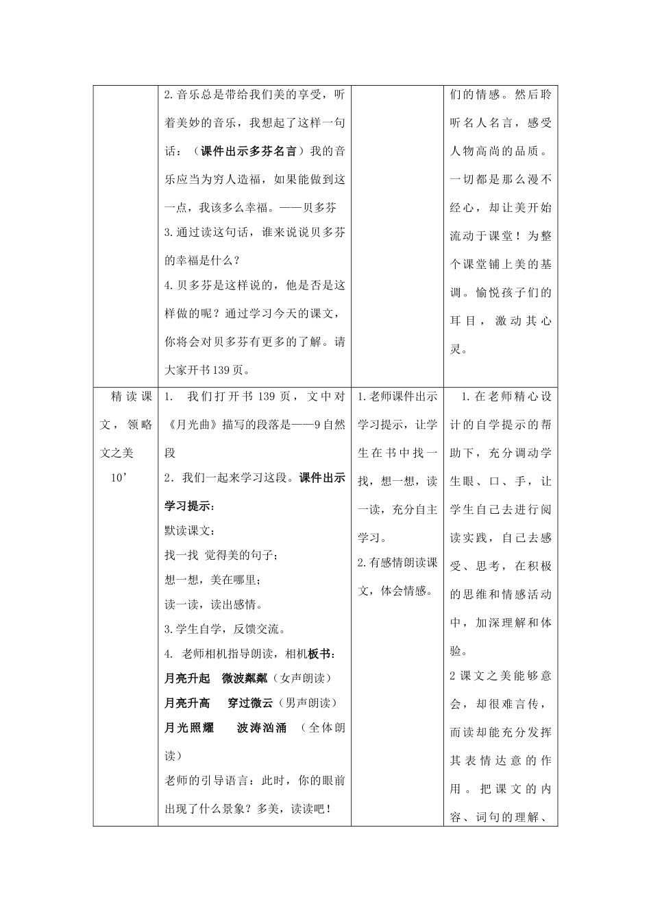 六年级语文上册 第八组 月光曲教案 人教新课标版_第2页