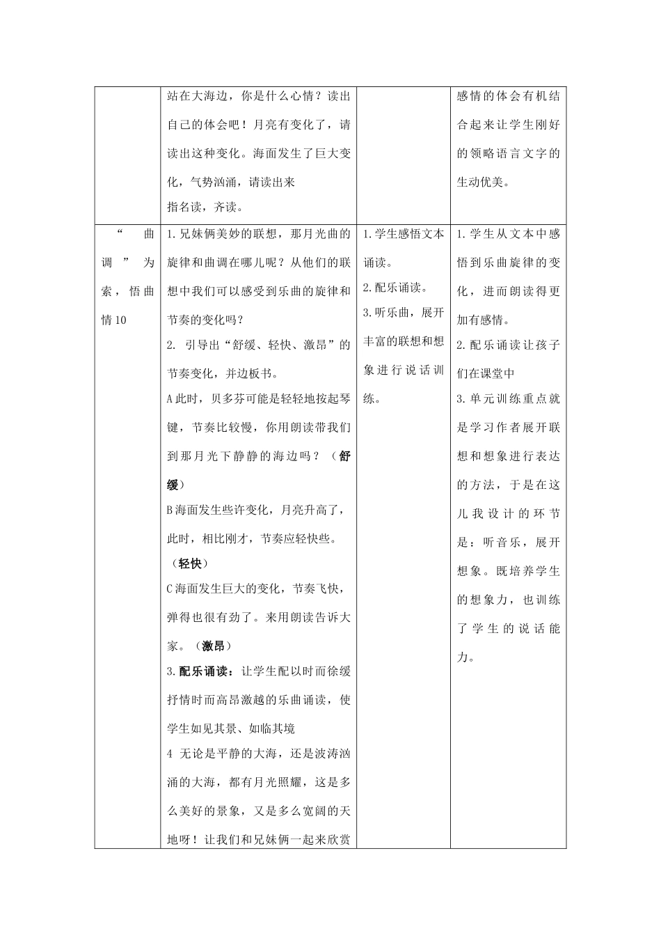 六年级语文上册 第八组 月光曲教案 人教新课标版_第3页