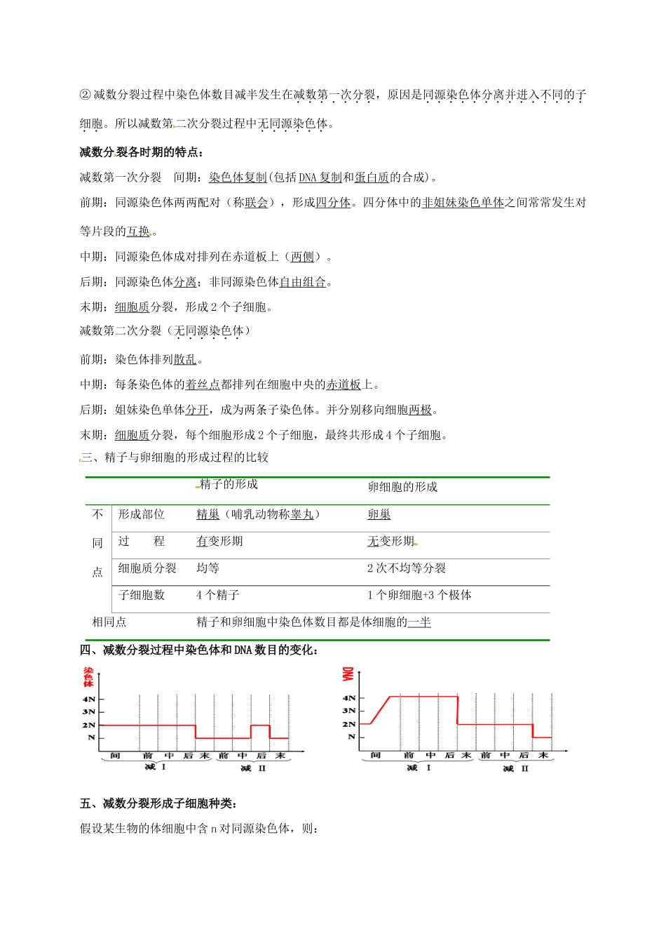 江苏省徐州市高考生物总复习 专题三 细胞的生命历程 第三部分 减数分裂和配子的形成学案-人教版高三全册生物学案_第2页