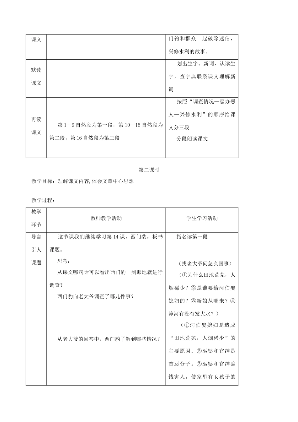 五年级语文下册 第九单元 破除迷信 1 西门豹治邺教案2 北师大版-北师大版小学五年级下册语文教案_第2页