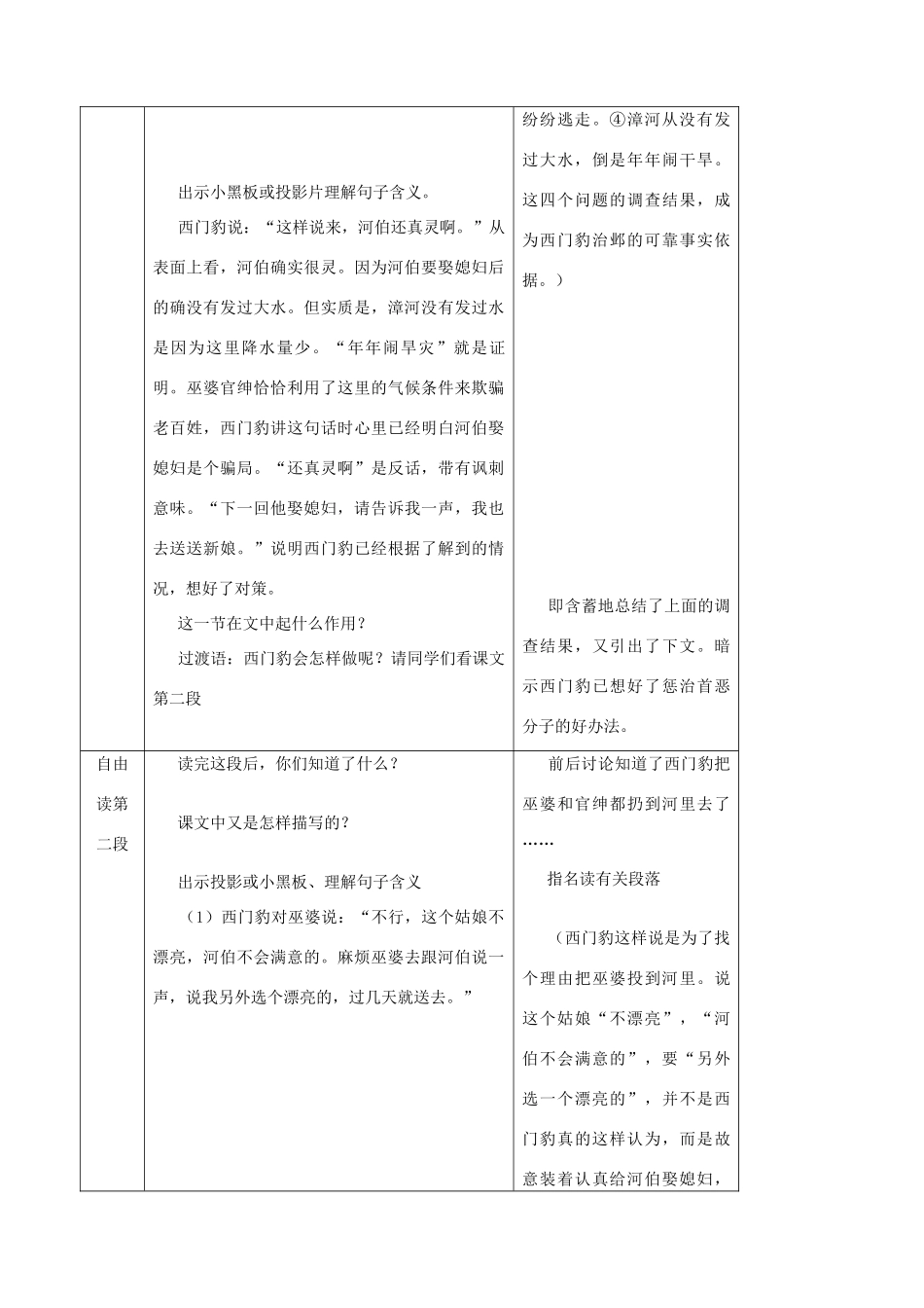 五年级语文下册 第九单元 破除迷信 1 西门豹治邺教案2 北师大版-北师大版小学五年级下册语文教案_第3页