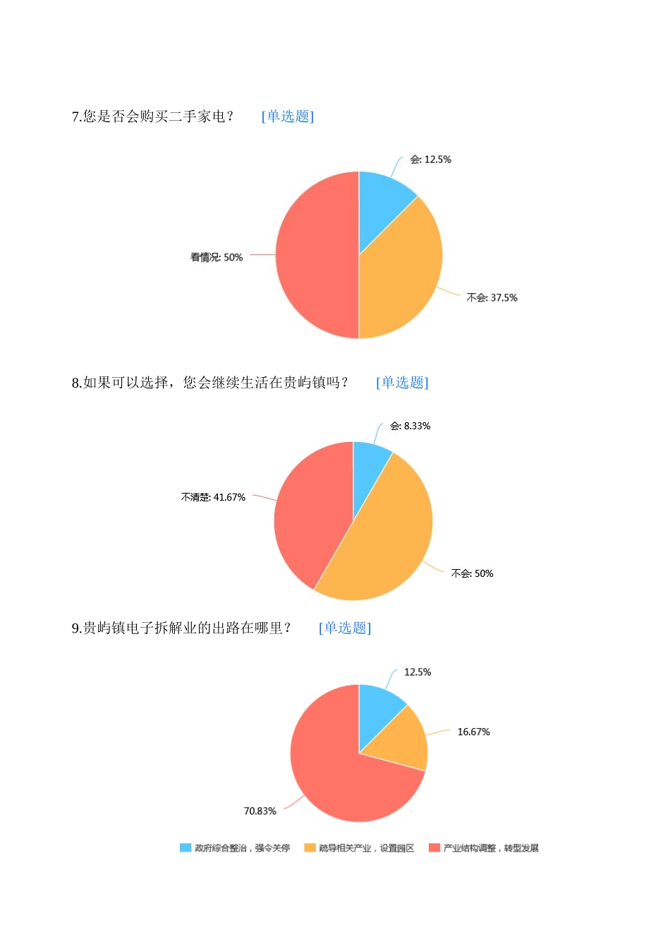 7.家乡土地污染状况及防治_第3页